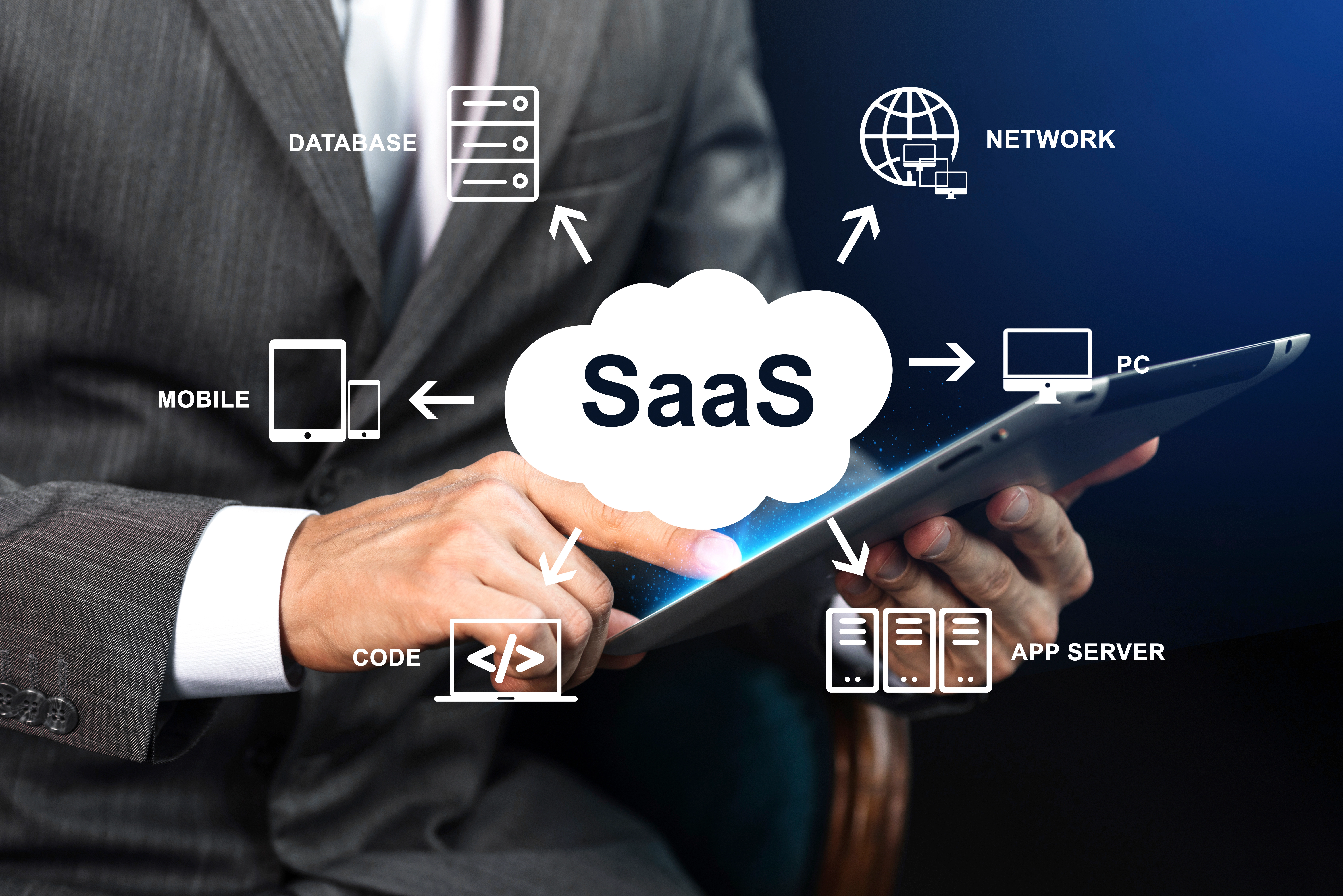 SaaS Image